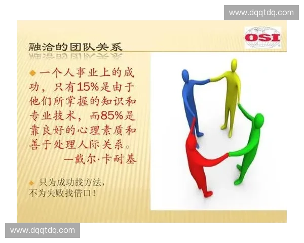 提升团队工作效率与合作精神的关键:如何打造高度协调性工作环境 提升团队工作效率与合作精神的关键:如何打造高度协调性工作环境