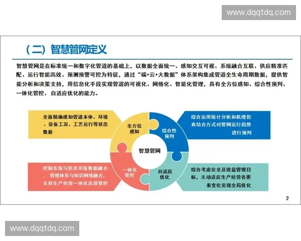 基于智能计圈系统的创新应用与发展前景探索 基于智能计圈系统的创新应用与发展前景探索