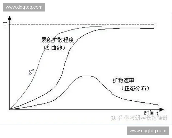 体育新媒体时代下赛事传播创新与粉丝生态深度融合路径研究