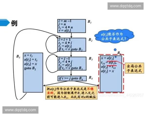 以稳定强度为核心推动系统长期可靠运行与性能提升研究综合优化路径
