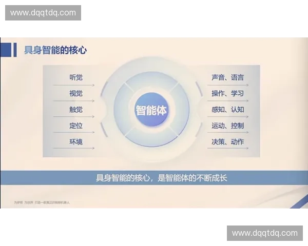 基于运动数据分析的智能健身系统研究与应用探索