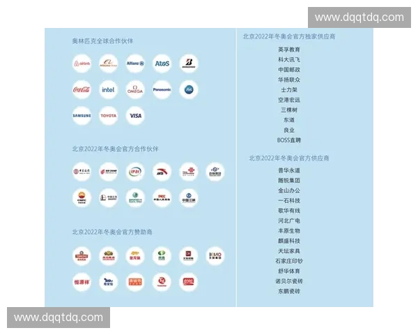 运动品牌赞助合作模式创新探讨与市场影响分析 运动品牌赞助合作模式创新探讨与市场影响分析