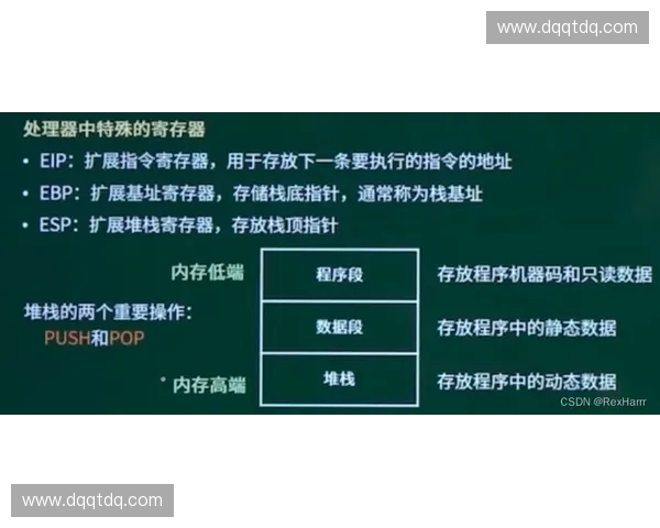 达阵策略揭秘：全面解析进攻防守中的关键得分瞬间与技巧