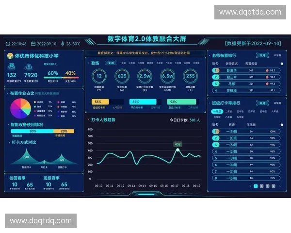 体育数字研究中心引领智慧体育发展与数据创新应用探索 体育数字研究中心引领智慧体育发展与数据创新应用探索